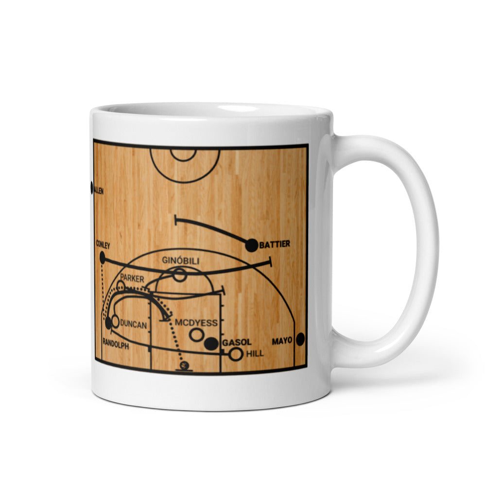 Memphis Grizzlies Greatest Plays Mug: Grit and Grind (2011)