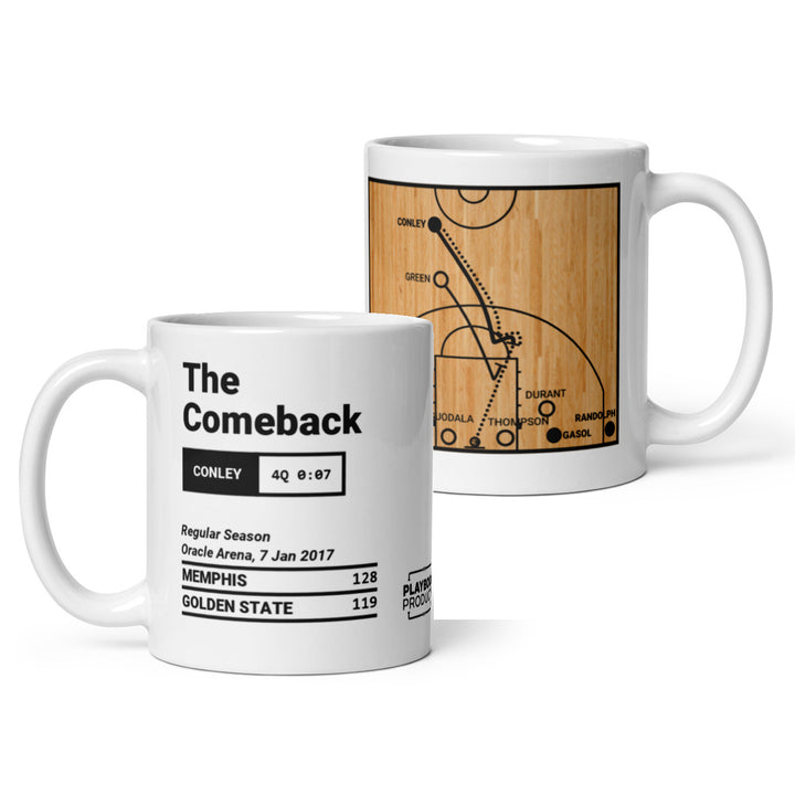 Memphis Grizzlies Greatest Plays Mug: The Comeback (2017)