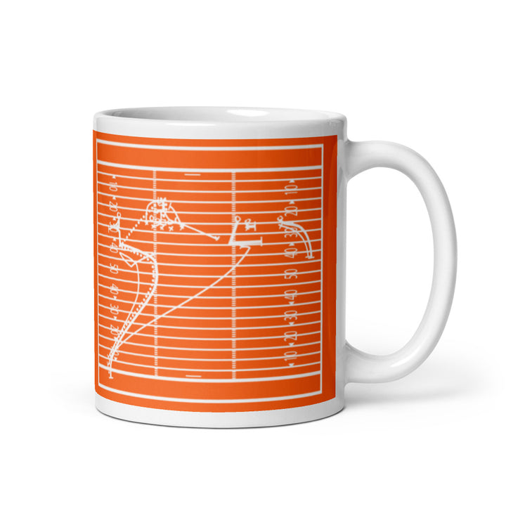 Clemson Football Greatest Plays Mug: Tigers dominate to 15-0 (2019)