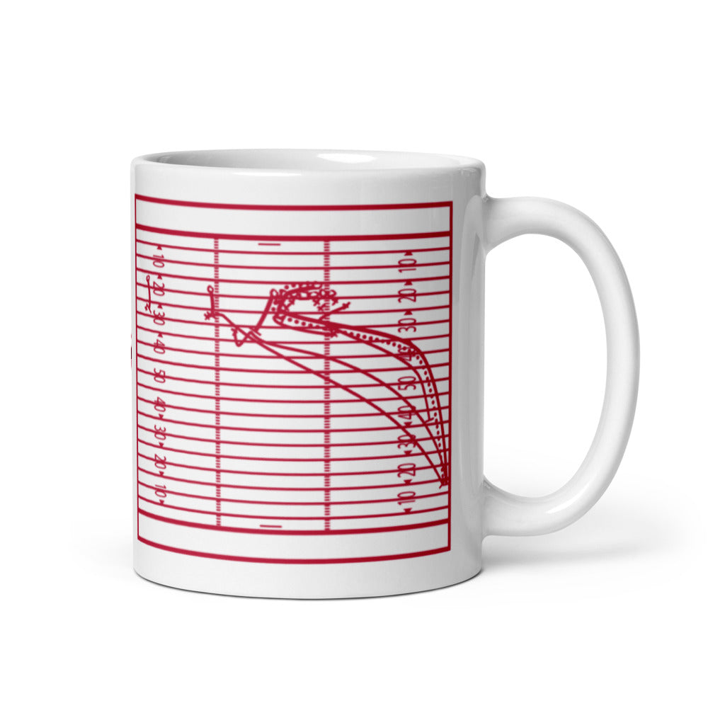 Georgia Football Greatest Plays Mug: Bulldogs® break free (2022)