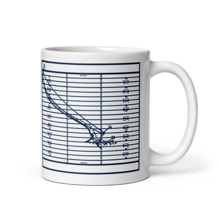 Penn State Football Greatest Plays Mug: Blocked and Returned (2016)