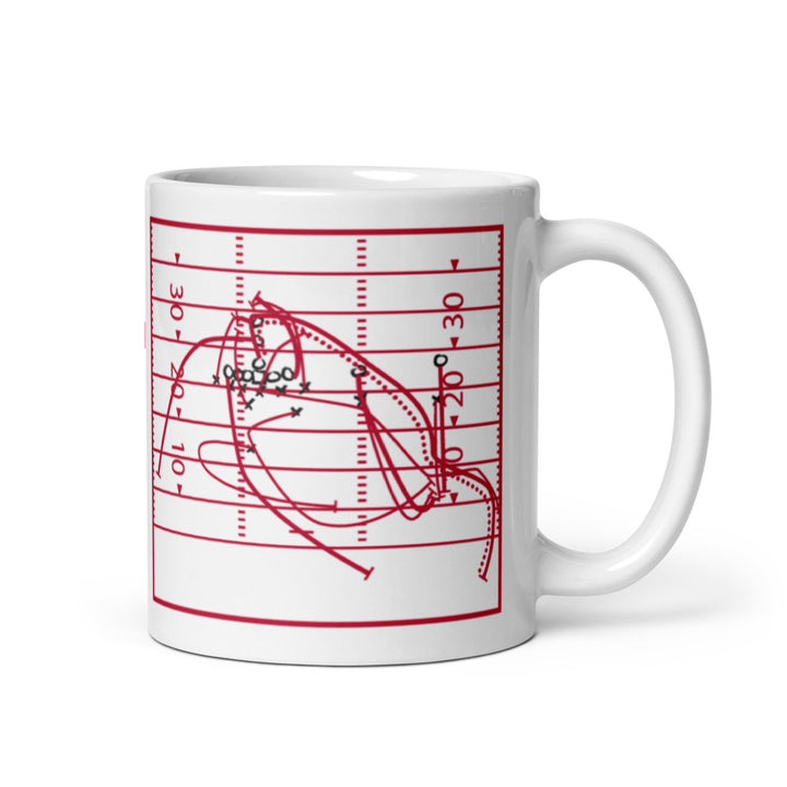 Wisconsin Football Greatest Plays Mug: Badger™ Invasion (1994)