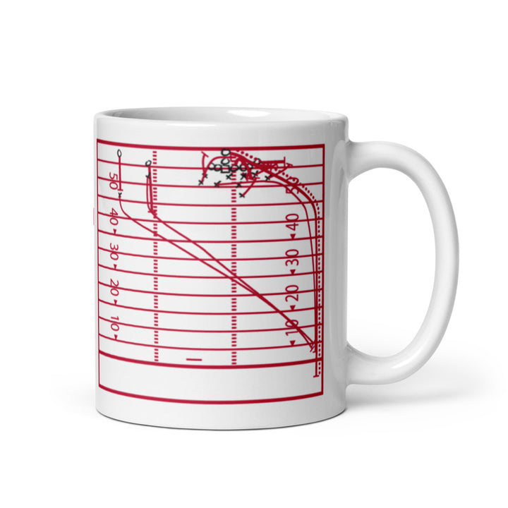 Wisconsin Football Greatest Plays Mug: Aboard the Train (1999)