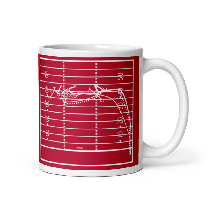 Wisconsin Football Greatest Plays Mug: The Return (2004)