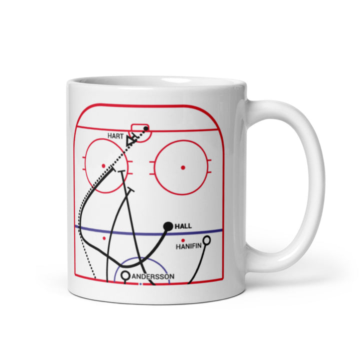 Carolina Hurricanes Greatest Goals Mug: Start The Shutout (2026)