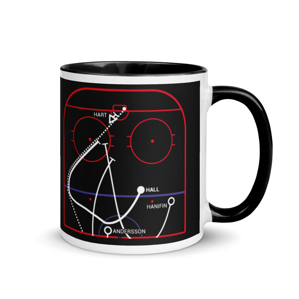 Carolina Hurricanes Greatest Goals Mug: Start The Shutout (2026)