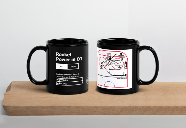 Carolina Hurricanes Greatest Goals Mug: Rocket Power in OT (2026)