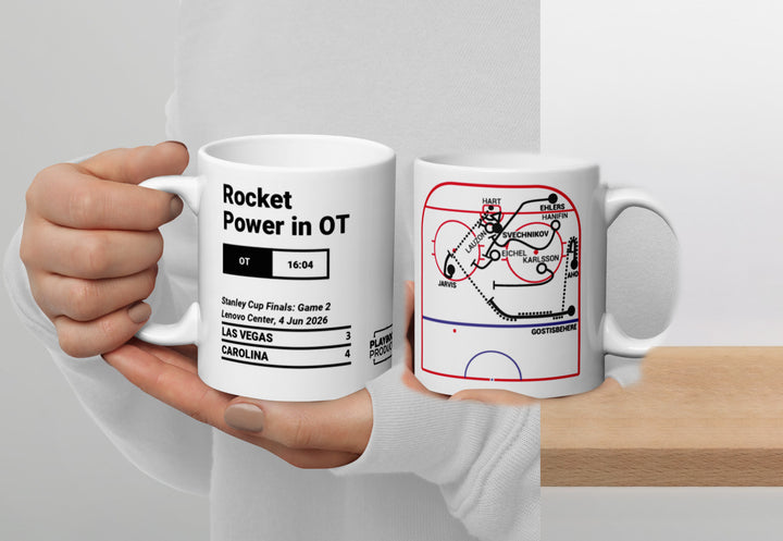 Carolina Hurricanes Greatest Goals Mug: Rocket Power in OT (2026)