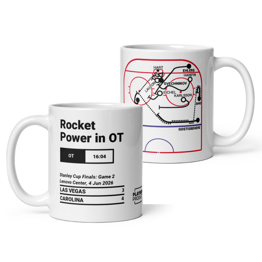 Carolina Hurricanes Greatest Goals Mug: Rocket Power in OT (2026)