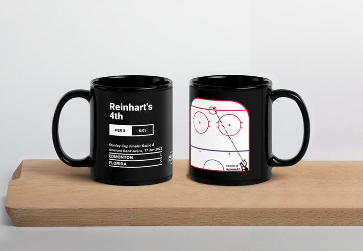 Florida Panthers Greatest Goals Mug: Reinhart's 4th (2025)