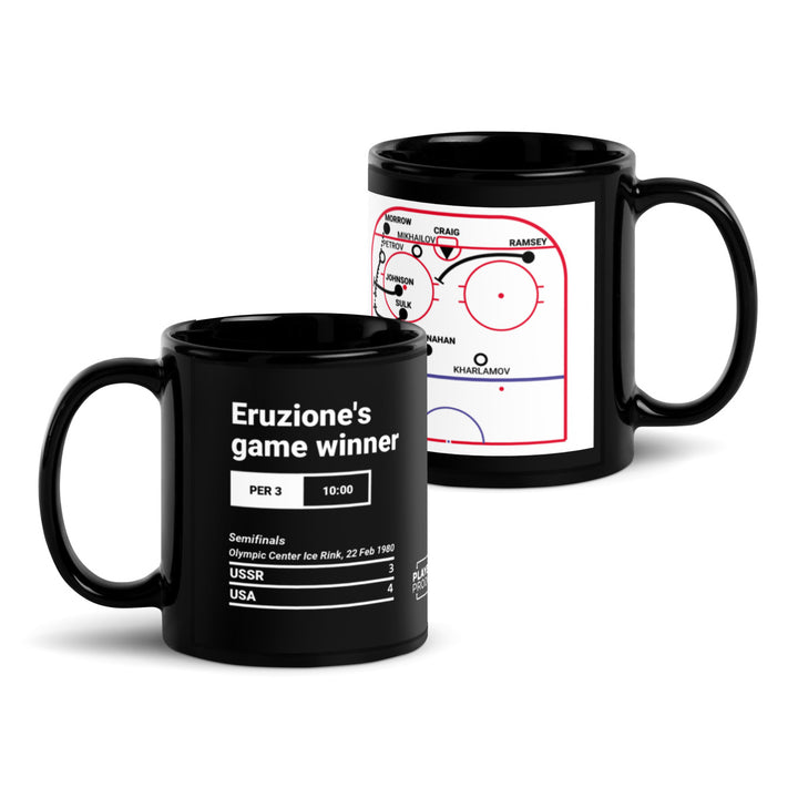 United States Men's National Hockey Team Greatest Goals Mug: Eruzione's game winner (1980)