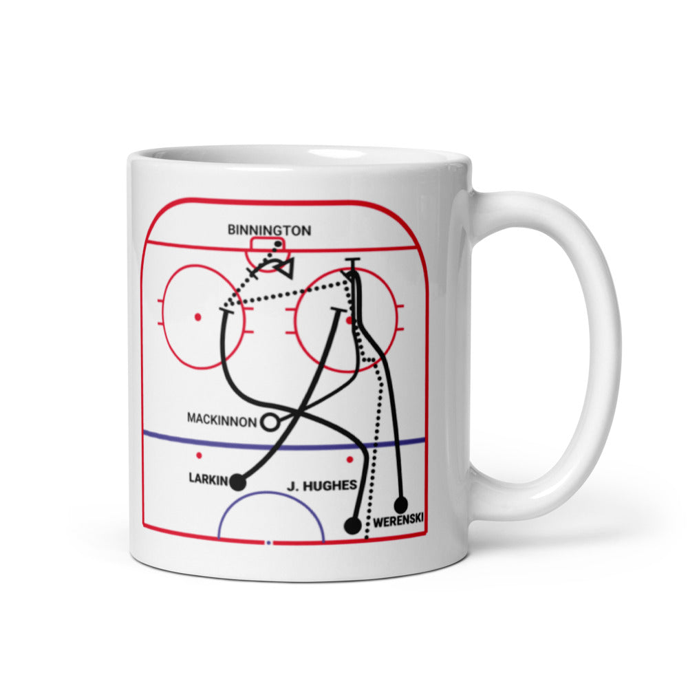 United States Men's National Hockey Team Greatest Goals Mug: USA Wins Hockey Gold! (2026)