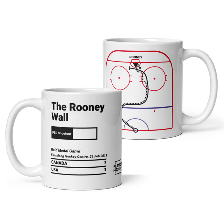 United States Women's National Hockey Team Greatest Goals Mug: The Rooney Wall (2018)