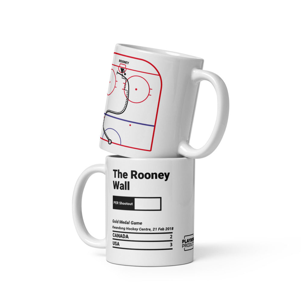 United States Women's National Hockey Team Greatest Goals Mug: The Rooney Wall (2018)