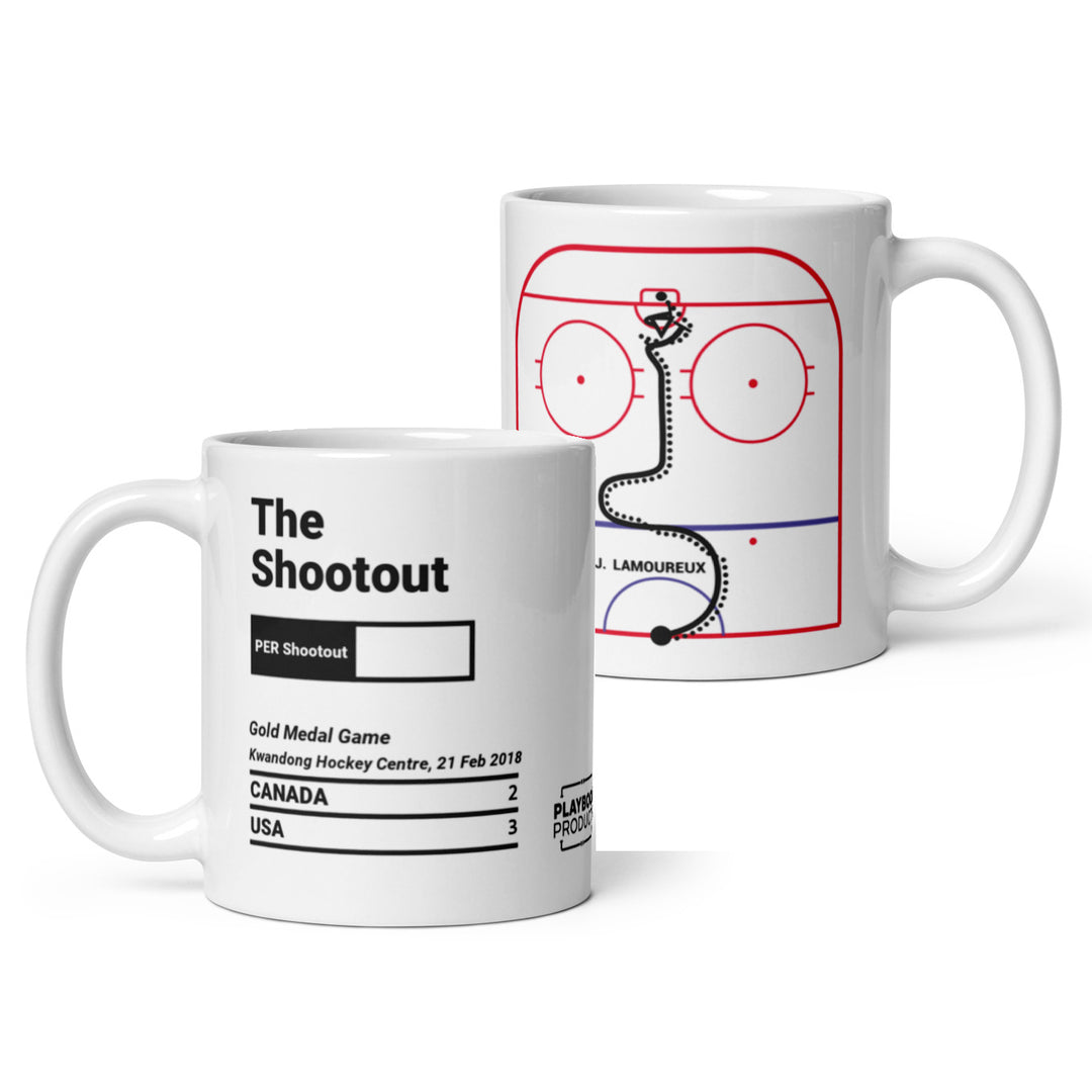 United States Women's National Hockey Team Greatest Goals Mug: The Shootout (2018)