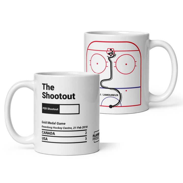 United States Women's National Hockey Team Greatest Goals Mug: The Shootout (2018)