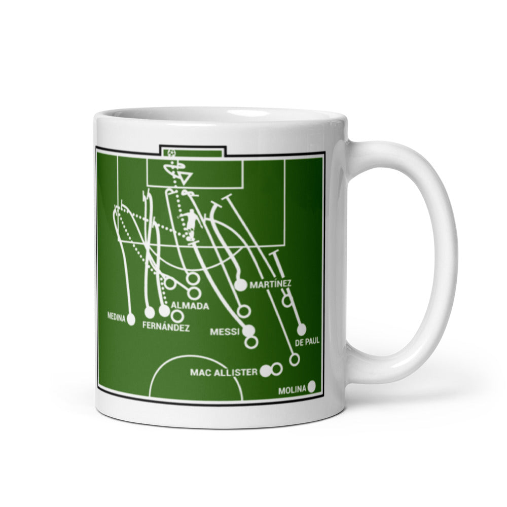 Argentina Greatest Goals Mug: Messi's Record (2026)