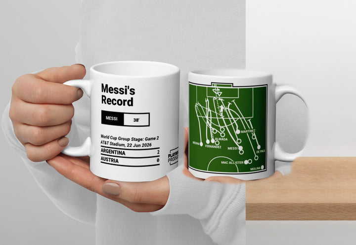 Argentina Greatest Goals Mug: Messi's Record (2026)