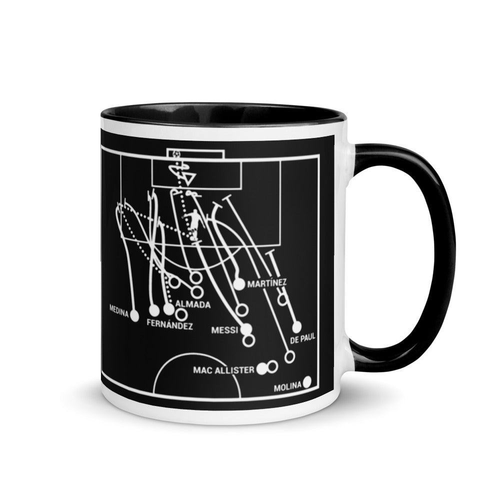 Argentina Greatest Goals Mug: Messi's Record (2026)