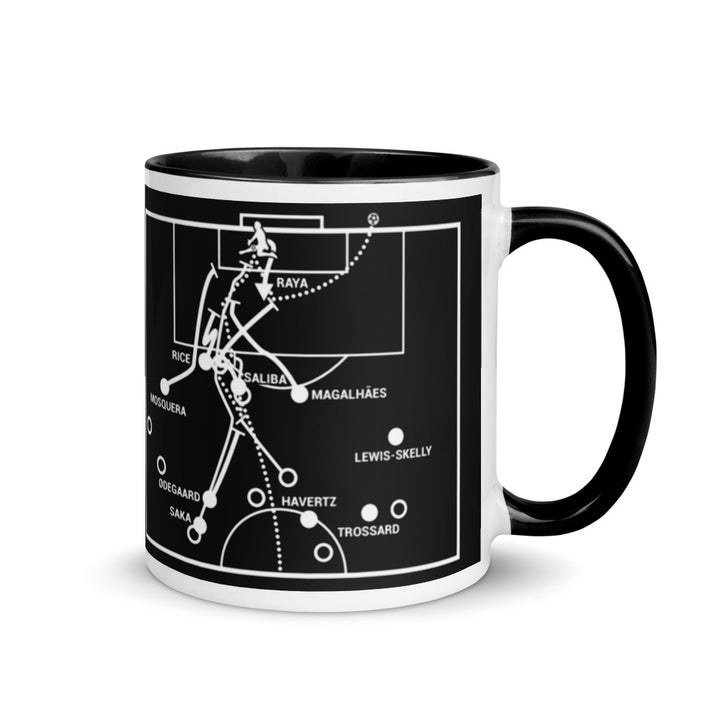 Arsenal Greatest Goals Mug: Our Golden Glove Winner (2026)