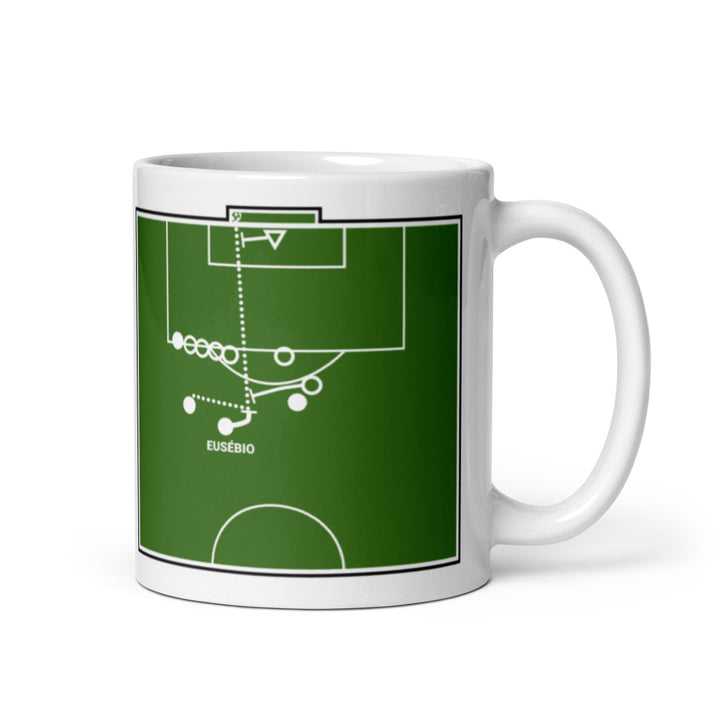 Benfica Greatest Goals Mug: Conquering Europe (1962)