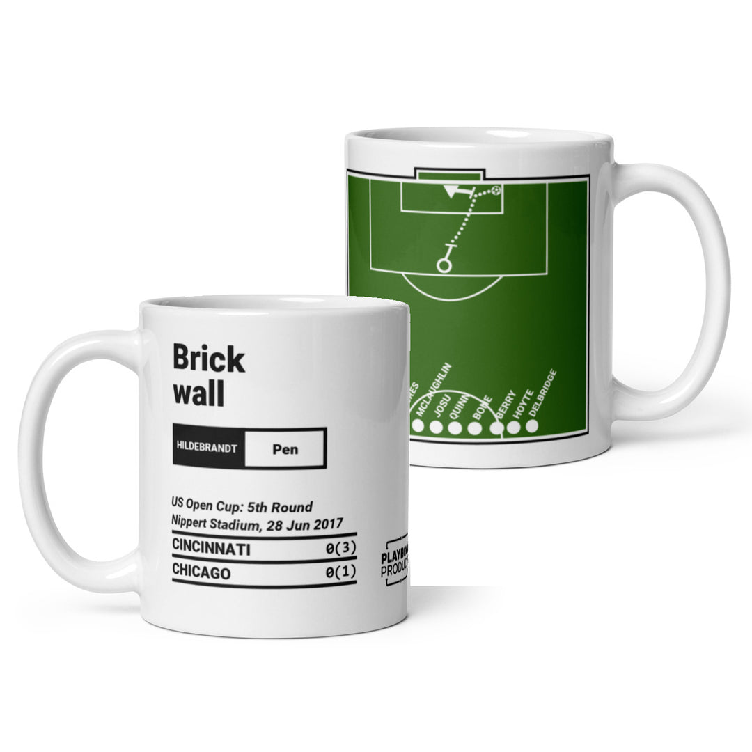 Cincinnati Greatest Goals Mug: Brick wall (2017)