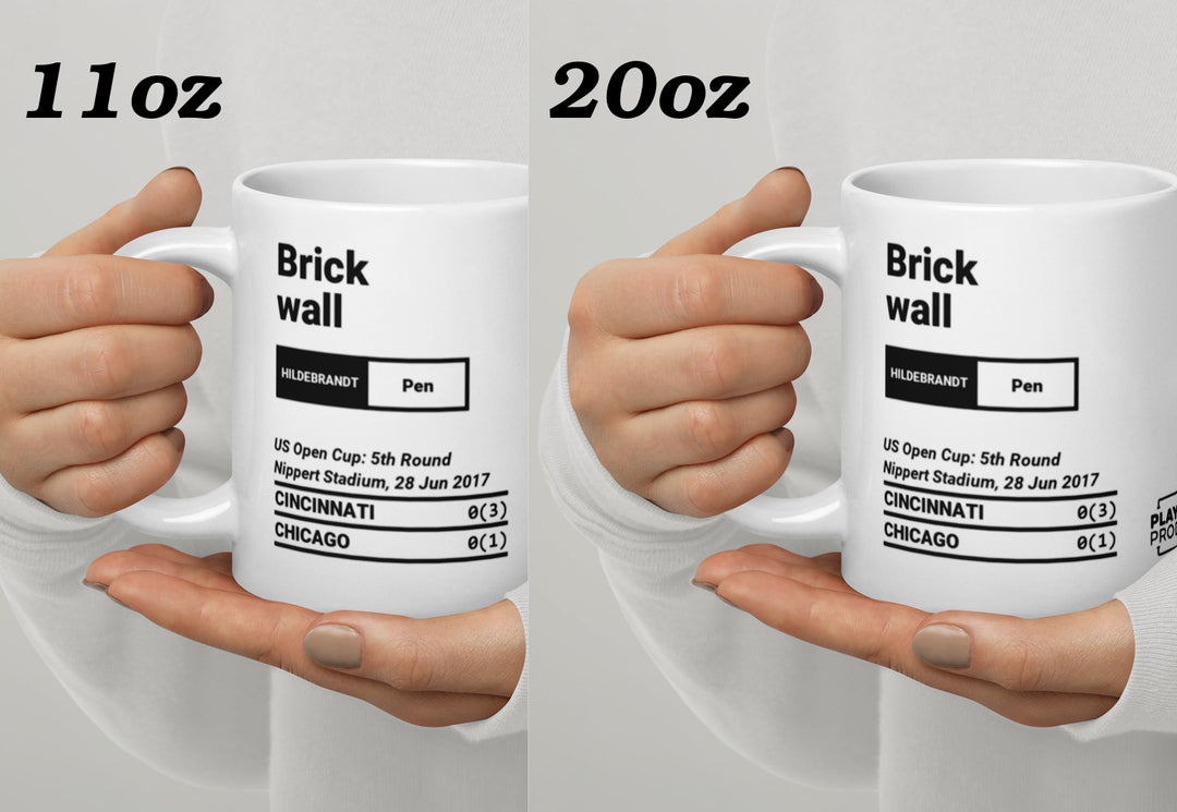 Cincinnati Greatest Goals Mug: Brick wall (2017)
