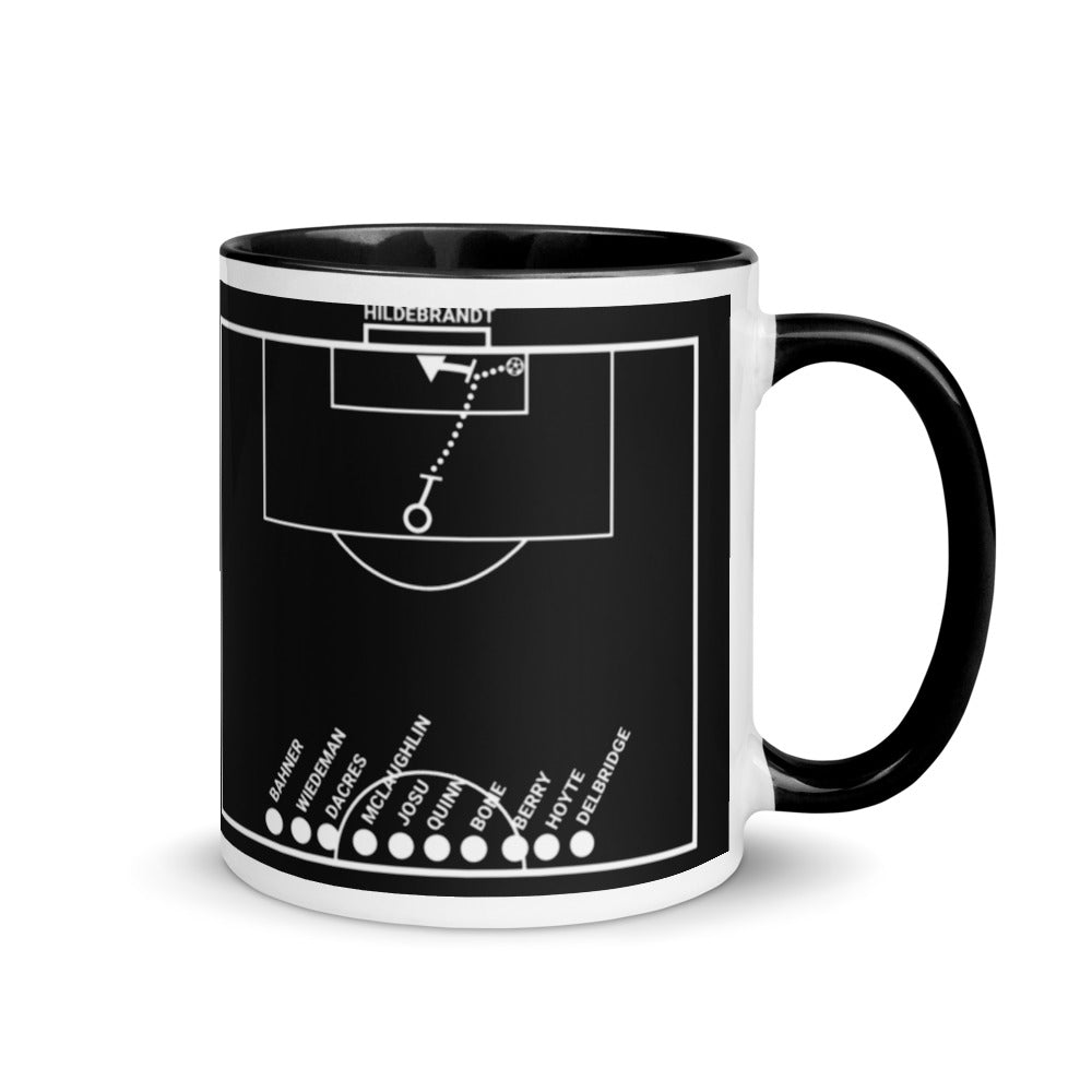 Cincinnati Greatest Goals Mug: Brick wall (2017)