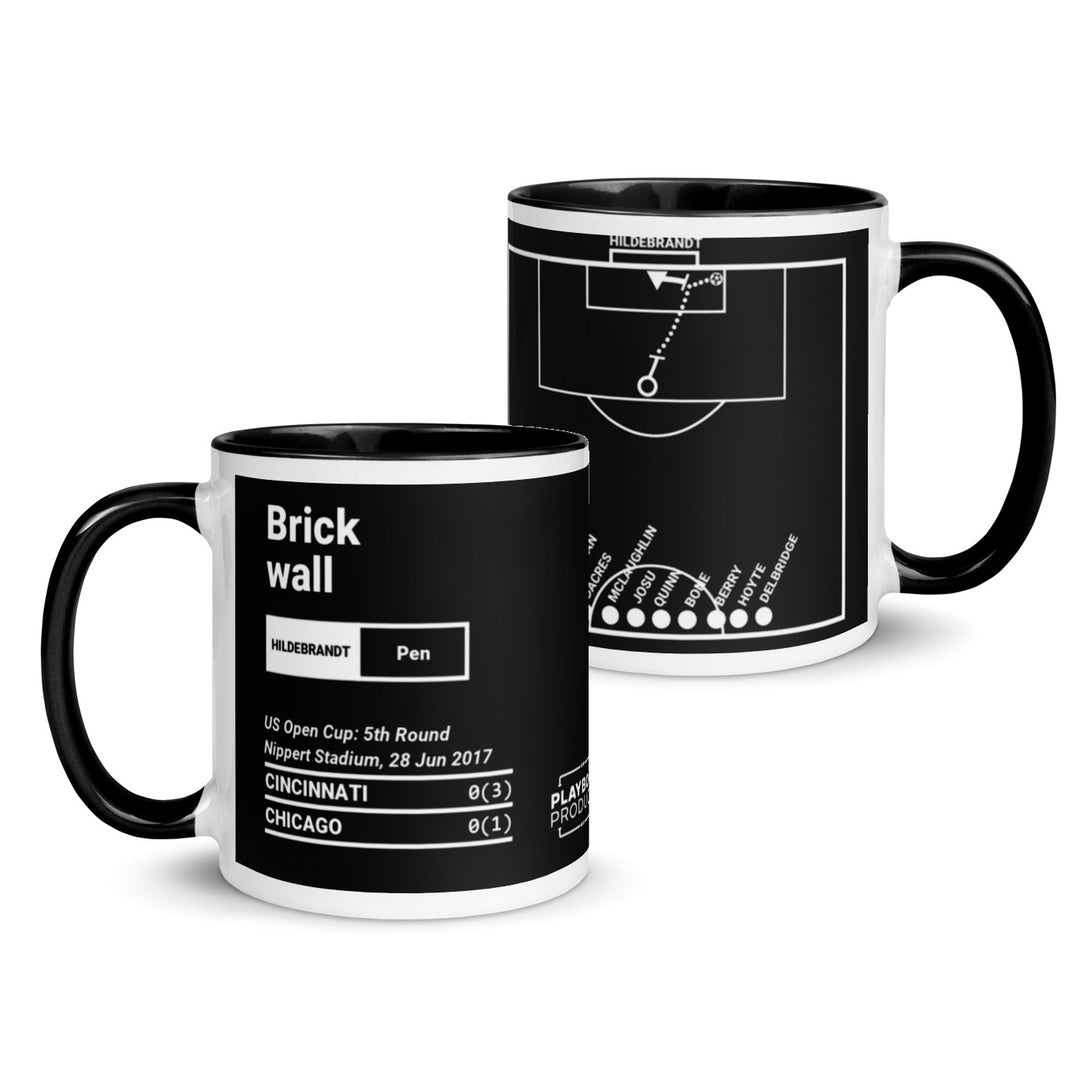 Cincinnati Greatest Goals Mug: Brick wall (2017)