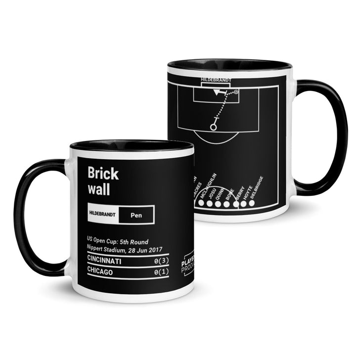 Cincinnati Greatest Goals Mug: Brick wall (2017)