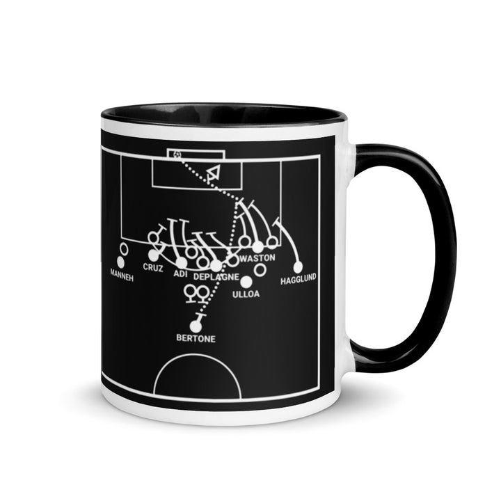 Cincinnati Greatest Goals Mug: Cincinnati's first win (2019)