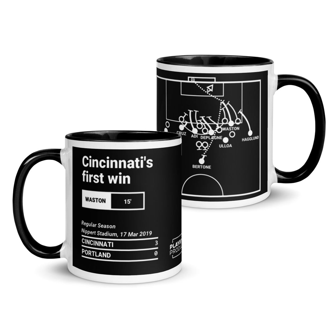Cincinnati Greatest Goals Mug: Cincinnati's first win (2019)