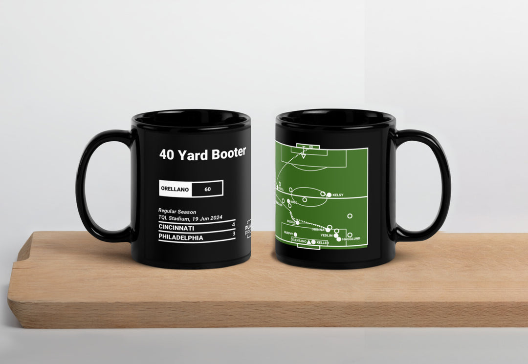 Cincinnati Greatest Goals Mug: 40 Yard Booter (2024)