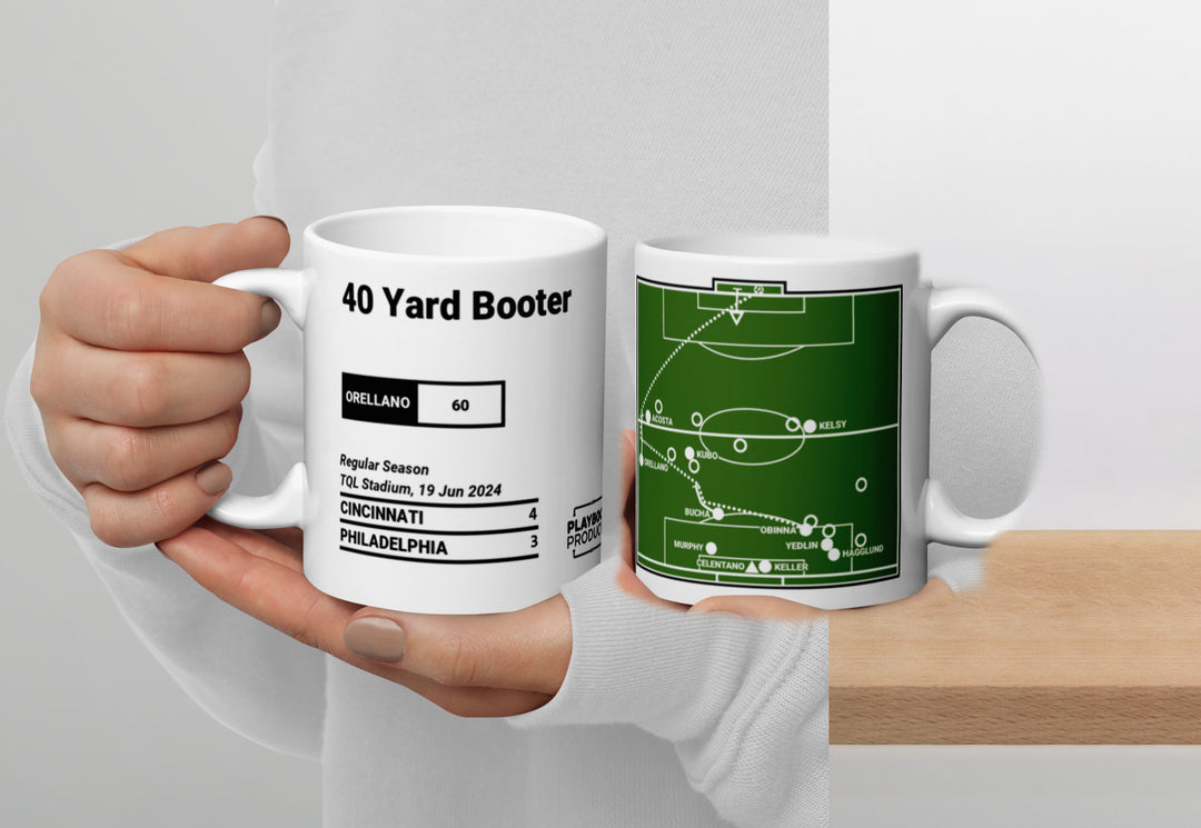 Cincinnati Greatest Goals Mug: 40 Yard Booter (2024)