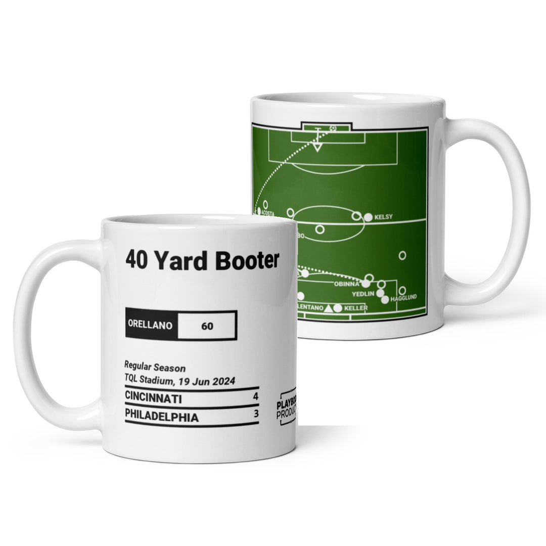 Cincinnati Greatest Goals Mug: 40 Yard Booter (2024)
