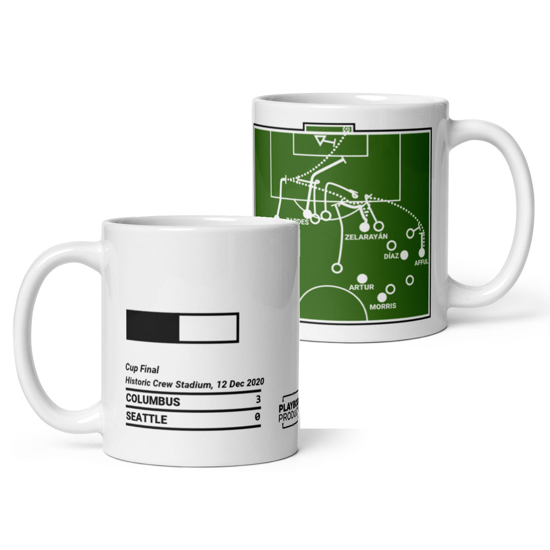 Columbus Crew Greatest Goals Mug:   (2020)
