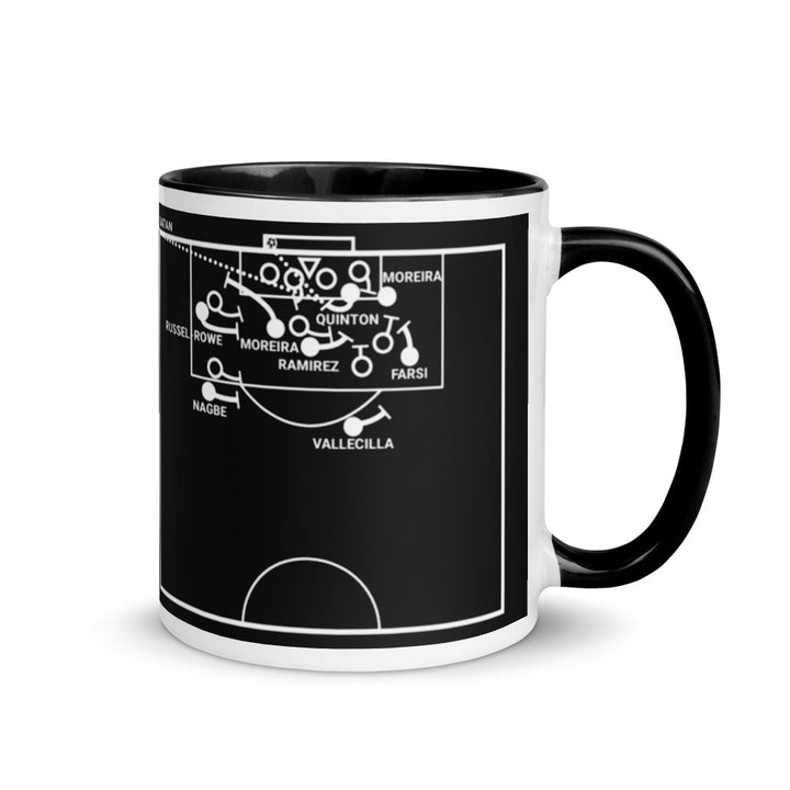 Columbus Crew Greatest Goals Mug: My Debut Goal (2023)