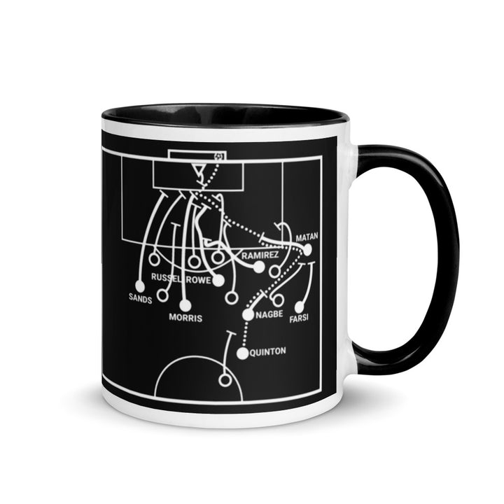 Columbus Crew Greatest Goals Mug: My Debut Goal (2023)