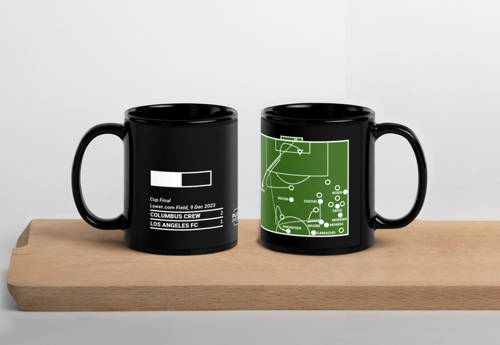 Columbus Crew Greatest Goals Mug:   (2023)