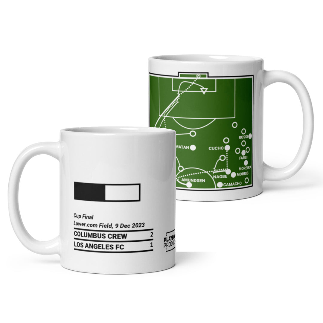 Columbus Crew Greatest Goals Mug:   (2023)