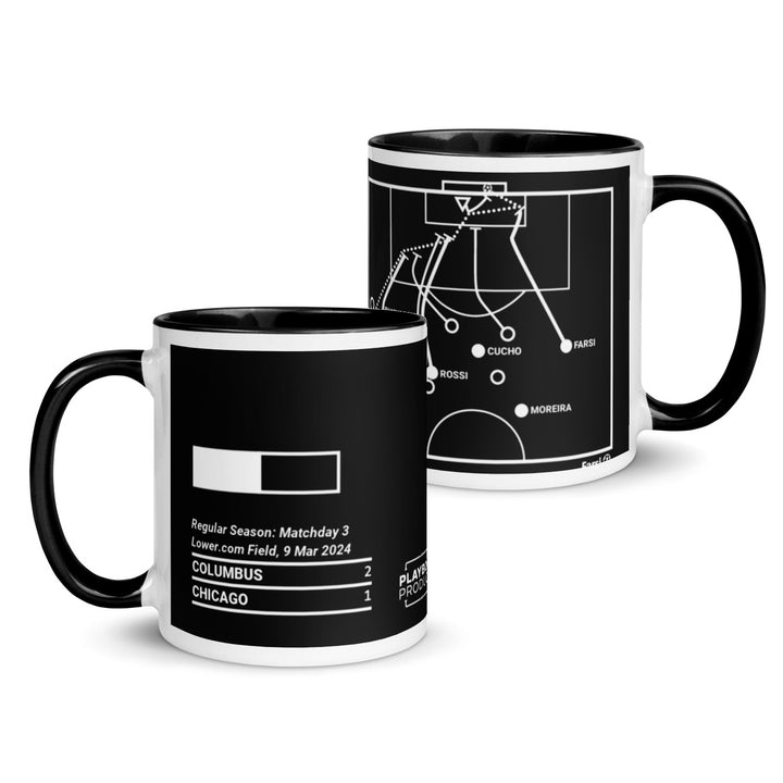 Columbus Crew Greatest Goals Mug:   (2024)
