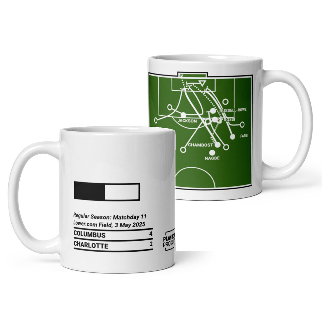 Columbus Crew Greatest Goals Mug:   (2025)