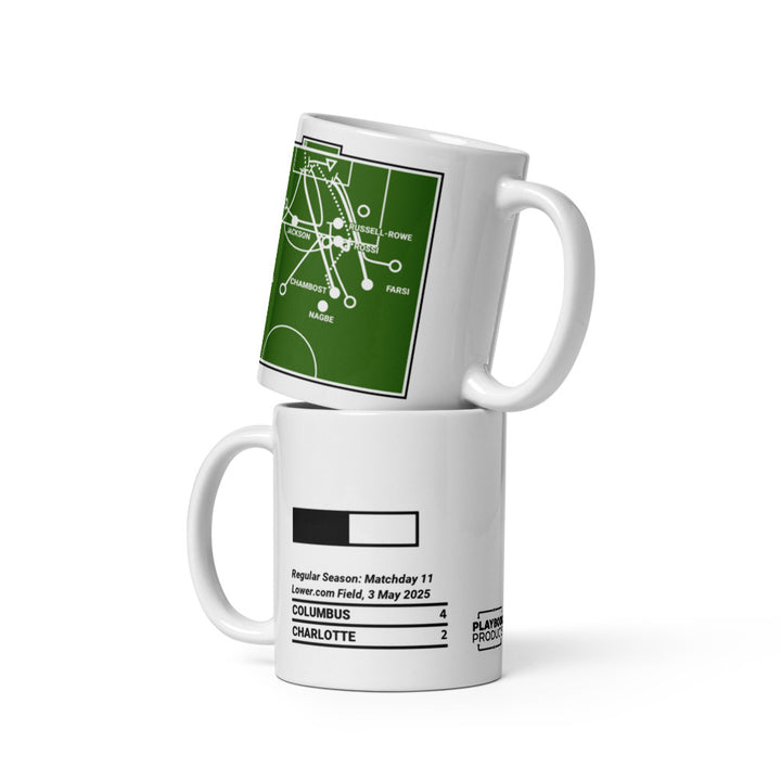 Columbus Crew Greatest Goals Mug:   (2025)