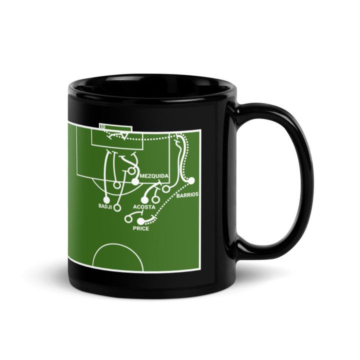 Greatest Colorado Rapids Goals Mug: Cross? Goal? Who cares (2021)