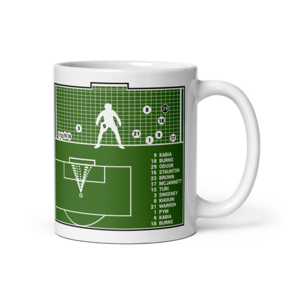Grimsby Town Greatest Goals Mug: Pissed on Utd's Fish (2025)