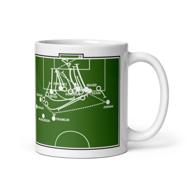 Greatest LA Galaxy Goals Mug: Back-to-back (2012)