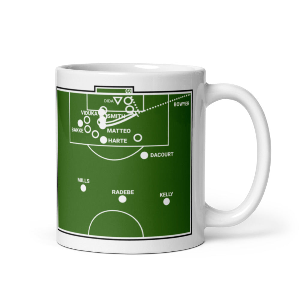 Leeds United Greatest Goals Mug: In the San Siro... (2000)