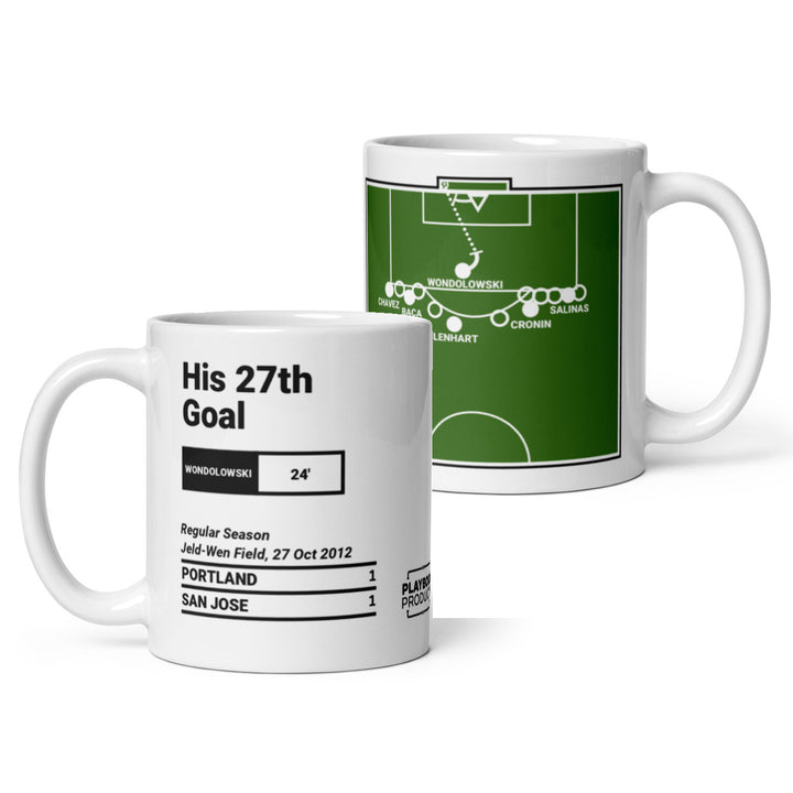 Greatest San Jose Earthquakes Goals Mug: His 27th Goal (2012)