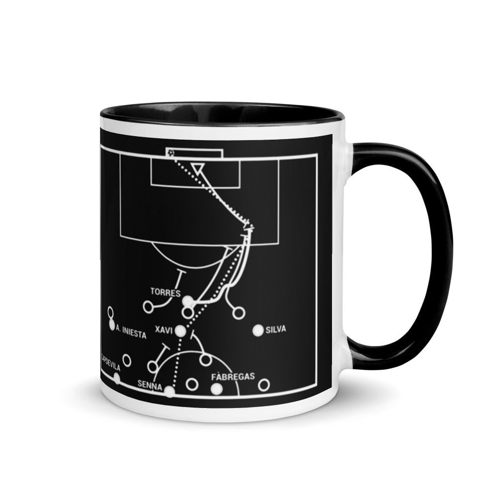 Greatest Spanish National Team Goals Mug: Torres For The Euros! (2008)