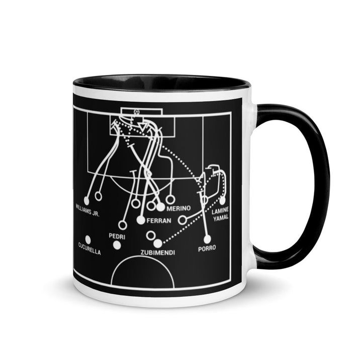 Spanish National Team Greatest Goals Mug: La Roja por Segunda Vez! (2026)